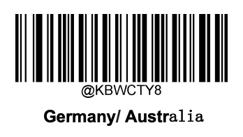 Layout und Barcode-Formate